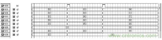 數(shù)字日歷的面世，以軟件方式設(shè)計硬件的“新坐標(biāo)”