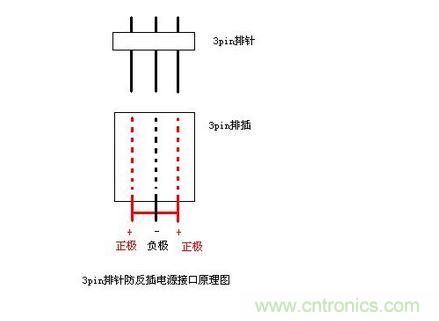 DIY頭戴式藍(lán)牙耳機(jī)，