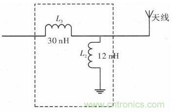 超小型、超高頻段的RFID標(biāo)簽PCB天線的設(shè)計(jì)