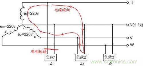 經驗之談：解析三相電供電故障及其改善措施