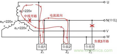 經驗之談：解析三相電供電故障及其改善措施