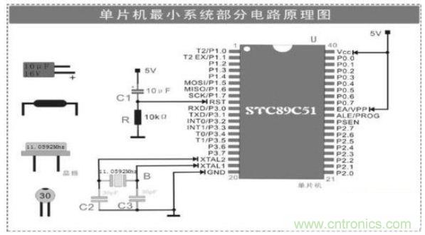 大牛解析單片機(jī)最小系統(tǒng)的組成電路，學(xué)單片機(jī)的看過來