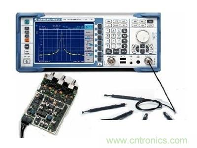 微說：ZVL網(wǎng)絡(luò)分析儀如何稱霸射頻領(lǐng)域？
