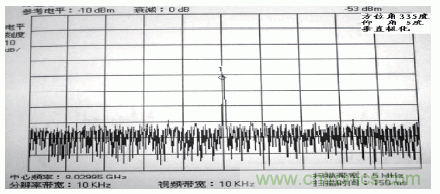 國防最前沿：電磁環(huán)境自動測試，衛(wèi)星地球站接招吧！