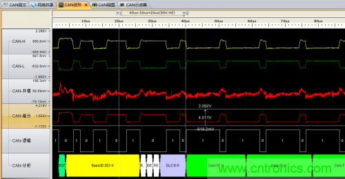 分分鐘解決戰(zhàn)斗！完爆CAN總線的問題節(jié)點(diǎn)！