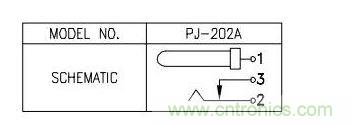 DC電源輸入插座尺寸