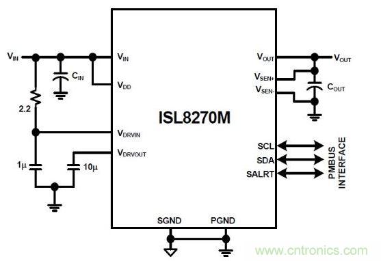 ISL8270M是完整的數(shù)字開關(guān)模式電源。通過添加輸入/輸出電容器來完成設(shè)計