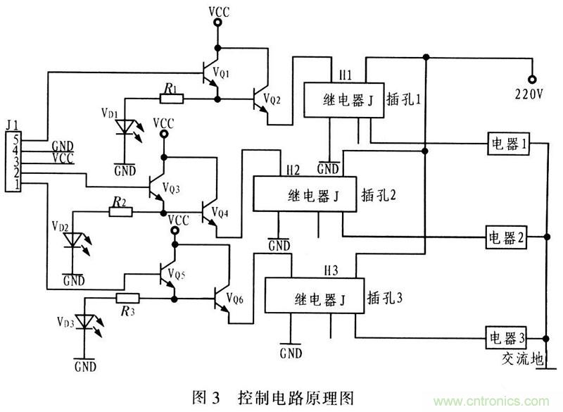 電路發(fā)燒友：以太網(wǎng)控制平臺電路設計