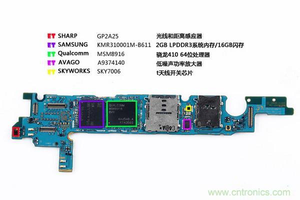 拆解狂魔荼毒新機三星金屬Galaxy A5，看槽點在何方？