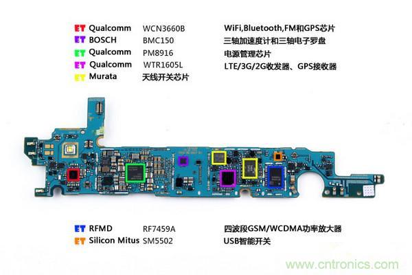 拆解狂魔荼毒新機三星金屬Galaxy A5，看槽點在何方？