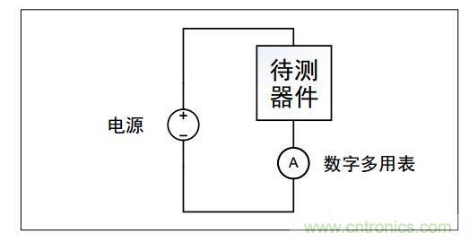  使用電源與數(shù)字多用表串聯(lián)來測(cè)量電流