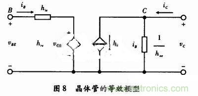 事半功倍！有了三極管等效模型，輕松搞定參數(shù)分析