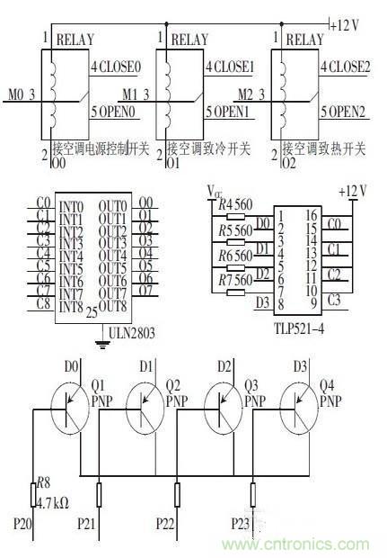 攻略達人：如何快速設計汽車溫度控制系統(tǒng)連接器電路？