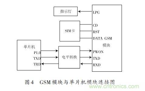 全自動電飯鍋都能遠程智能控制，還有什么不可能