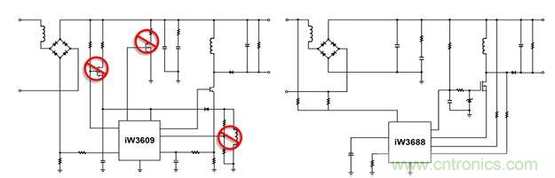 相比前代產(chǎn)品iW3609（左），iW3688（右）采用專利數(shù)字算法，完全消除了外部泄放電路、外部VCC電路和啟動電路
