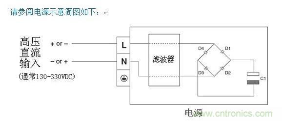 用直流輸入來(lái)運(yùn)行AC-DC電源可行嗎