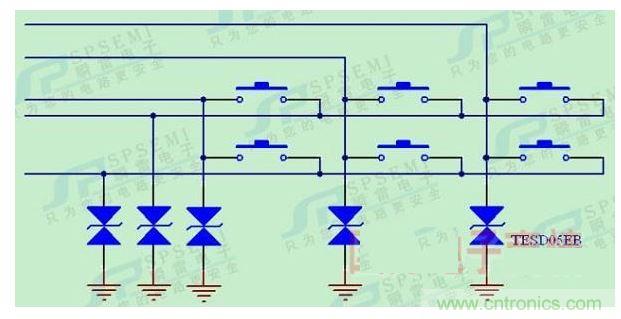 手持POS機的電路保護