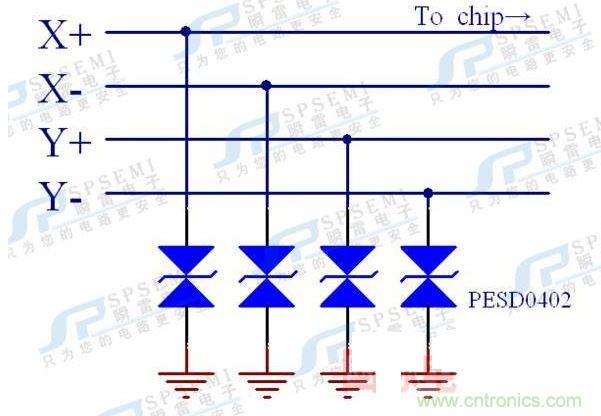 手持POS機的電路保護