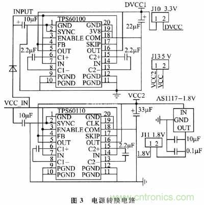 設(shè)計(jì)方式PK戰(zhàn)：手持端測(cè)試儀中兩種供電方式設(shè)計(jì)