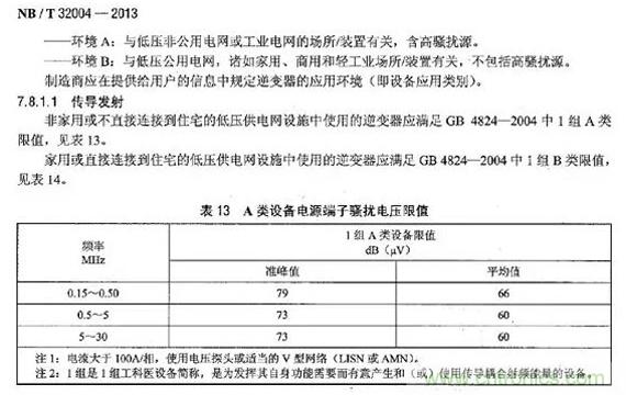 電磁兼容（EMC）要求，標(biāo)準(zhǔn)