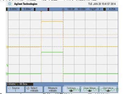 APS 在 169.5 W 負載、能量限制 0.0047 瓦時的輸出