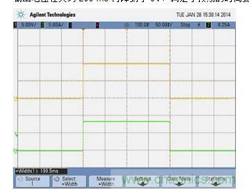 APS 在 84.75 W 負載、能量限制 0.0047 瓦時的輸出