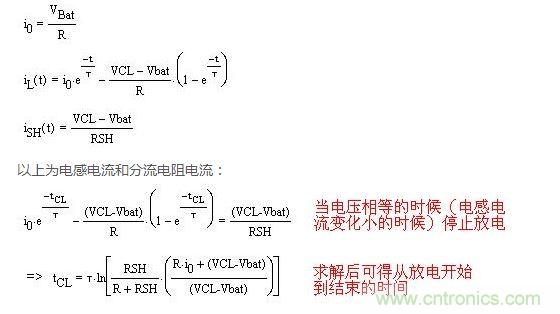 保護方法