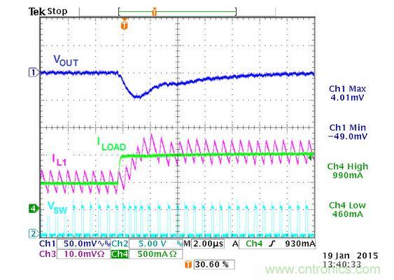 CMCOT架構(gòu)Buck轉(zhuǎn)換器的電路實例的瞬態(tài)響應(yīng)波形細(xì)節(jié)展開