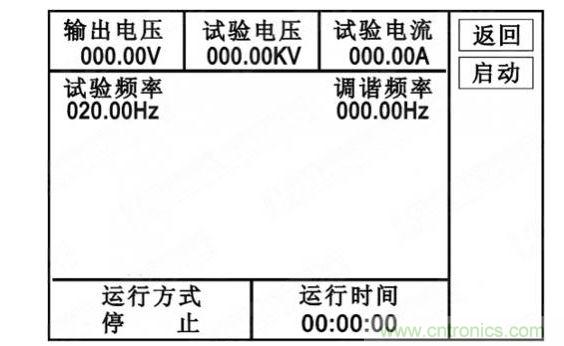 自動(dòng)試驗(yàn)