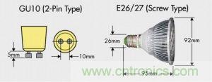 ≤20W的低功率LED照明設(shè)計(jì)方案