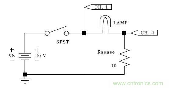 穩(wěn)態(tài)電流與沖擊電流