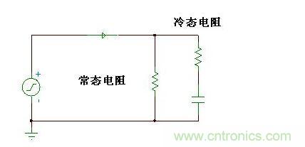 穩(wěn)態(tài)電流與沖擊電流