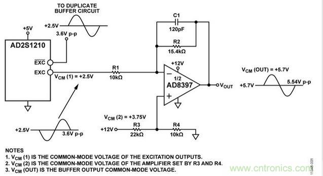 采用AD8397的高電流緩沖器支持AD2S1210 RDC激勵(lì)信號輸出（原理示意圖，未顯示去耦和所有連接） 