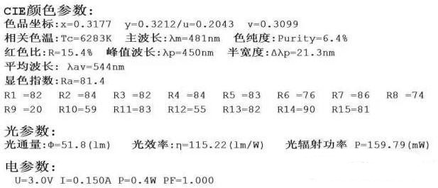 剖析LED生產(chǎn)工藝及燈珠參數(shù)之間的關(guān)系