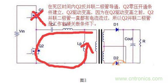 MOS管并聯(lián)二極管Trff在LLC拓撲中的關鍵作用