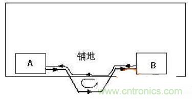 可怕的細節(jié)！PCB后期檢查的六大要素