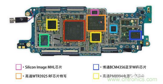 HTC One M9的內(nèi)部模板拆解