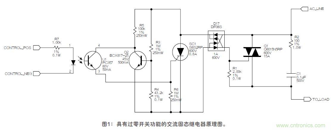 這款固態(tài)繼電器，具有過零開關(guān)功能？