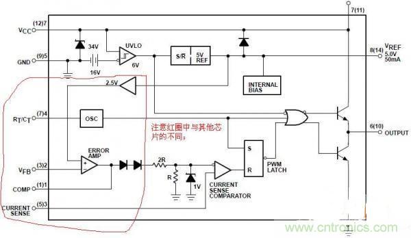 用UC3842巧設(shè)小型電源，徹底搞定占空比