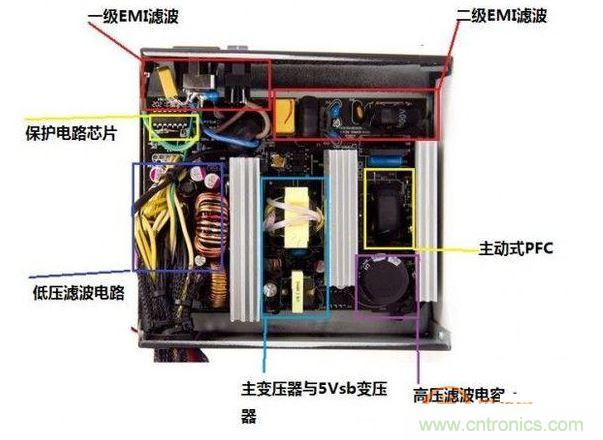 主動式PFC實物圖