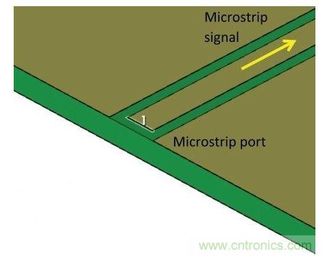 一般情況下仿真端口直接位于微帶線上，忽略圖1中的連接器所代表的不連續(xù)性，因而會(huì)系統(tǒng)性地扭曲仿真結(jié)果與測量結(jié)果。