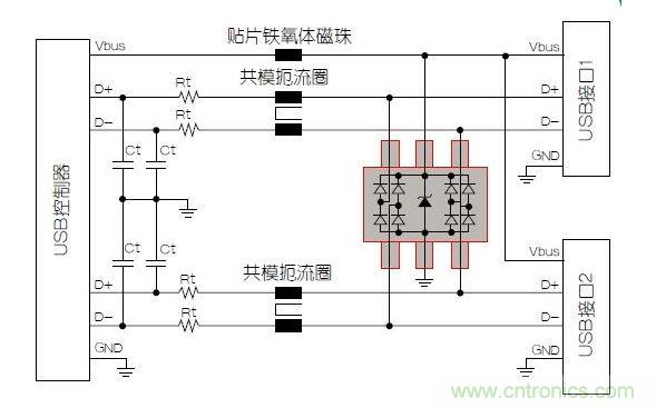 具有靜電放電保護(hù)功能的雙端口USB端口