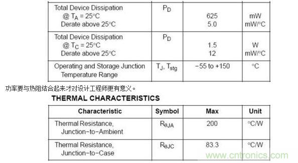 4、功率