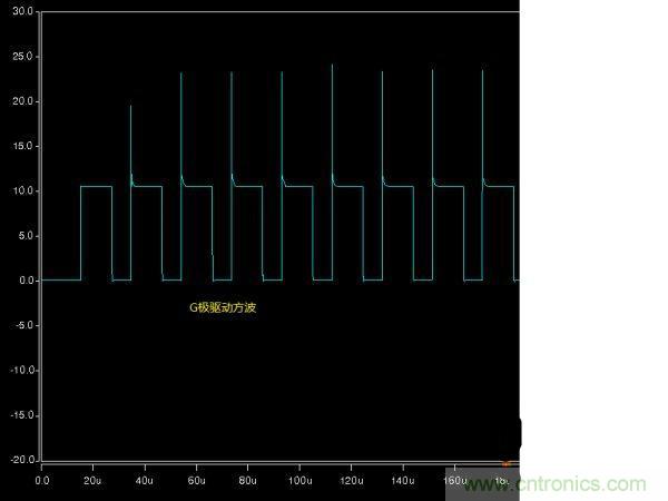 詳解buck電路中輸入、輸出電壓、占空比三者之間的關(guān)系