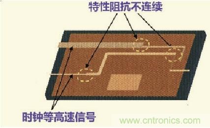 高速信號(hào)走線規(guī)則九大件！輕松搞定PCB設(shè)計(jì)的EMI