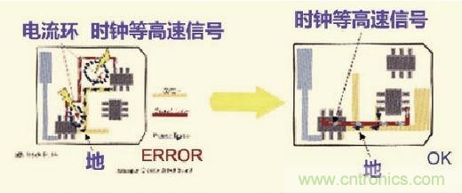 高速信號(hào)走線規(guī)則九大件！輕松搞定PCB設(shè)計(jì)的EMI