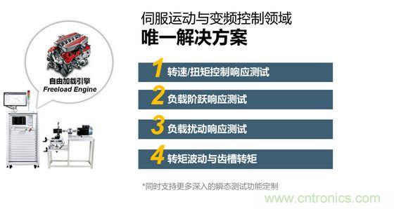 2、 如何考量電機(jī)對(duì)頻繁啟動(dòng)、制動(dòng)的適應(yīng)能力