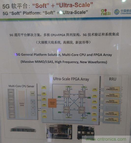 拆解移動(dòng)5G原型機(jī)，其內(nèi)部硬件設(shè)計(jì)是怎樣構(gòu)想的？