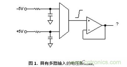 聽過汽車超速開罰單，放大器被抓超速聽說過沒？