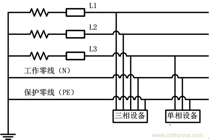 很多人在談到三相電時(shí)認(rèn)為是單相的、多了一個(gè)接地孔的三孔插座，就是因?yàn)閷?duì)三相電和三孔插座的概念出現(xiàn)了偏差。本文針對(duì)這個(gè)容易出現(xiàn)誤差的常識(shí)性錯(cuò)誤進(jìn)行糾正。